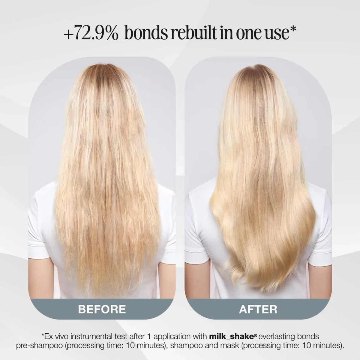 Everlasting Bonds – Herstel voor beschadigd haar