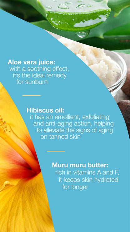 ALL OVER SHAMPOO MILK SHAKE