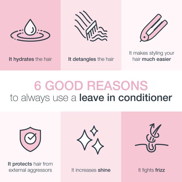 Milk_Shake Leave In Conditioner Flower Fragrance 350ml